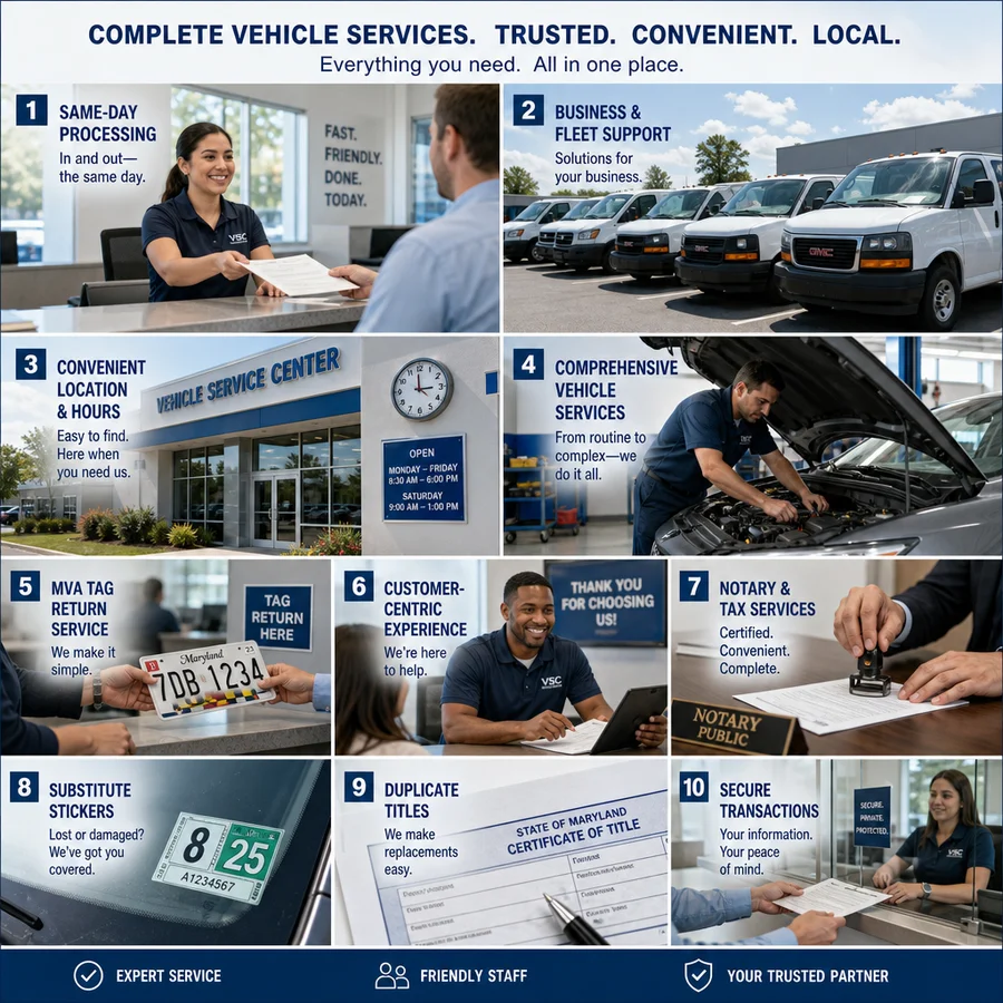 Complete vehicle services infographic — same-day processing, fleet support, notary, duplicate titles and more